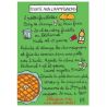 MAGNET ISA - RECETTE DE CUISINE - TOURTE AUX CHAMPIGNONS - DERRIERE LA PORTE