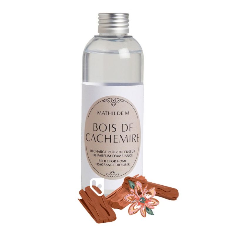 RECHARGE DE PARFUM D'AMBIANCE 200ML - BOIS DE CACHEMIRE - MATHILDE.M