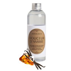 RECHARGE DE PARFUM...