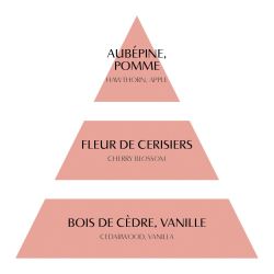 DÉCOR PARFUMÉ COLOMBE EN FLEURS - FLEUR DE CERISIER - MATHILDE. M