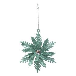 Suspension de Noël - Sujet...