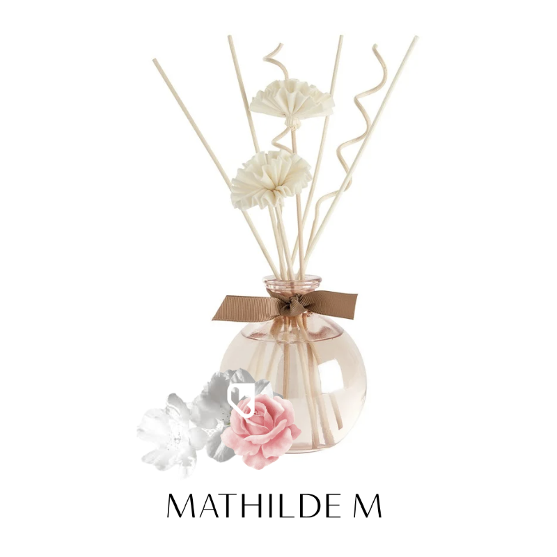 DIFFUSEUR DE PARFUM D'AMBIANCE JARDIN DE FANTAISIES - ROSE ELIXIR