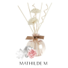 DIFFUSEUR DE PARFUM D'AMBIANCE JARDIN DE FANTAISIES - ROSE ELIXIR