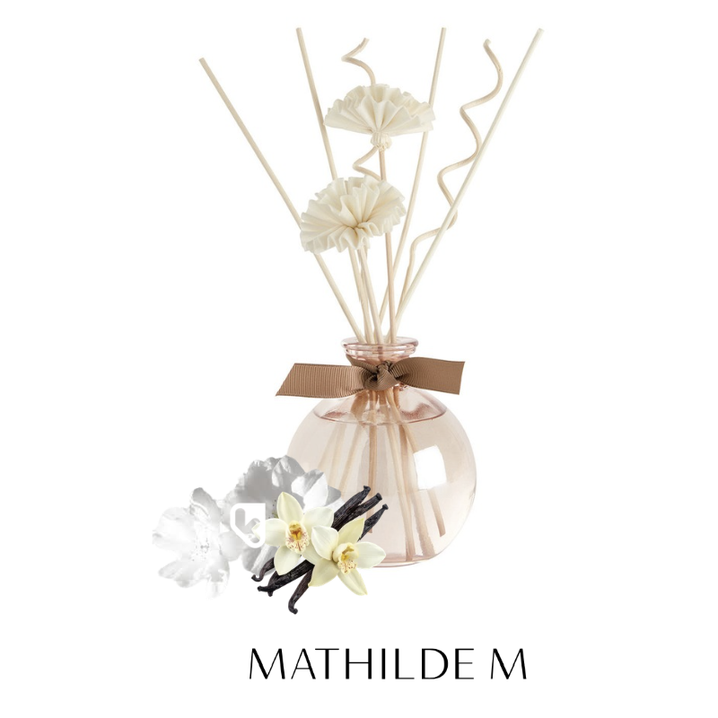 DIFFUSEUR DE PARFUM D'AMBIANCE JARDINS DES FANTAISIES 250ml - MARQUISE - MATHILDE. M