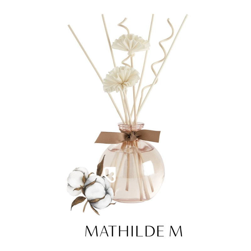 DIFFUSEUR DE PARFUM D'AMBIANCE JARDIN DE FANTAISIES 250 ml - FLEUR DE COTON - MATHILDE. M