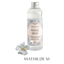 RECHARGE DE PARFUM...